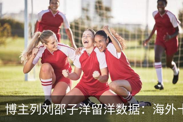 博主列刘邵子洋留洋数据：海外十年辗转多队，曾加盟拜仁后被外租